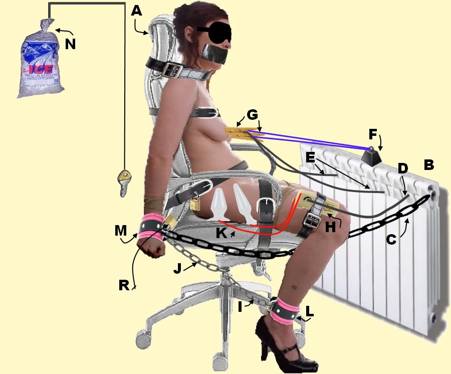 Top 38+ imagen office chair bondage